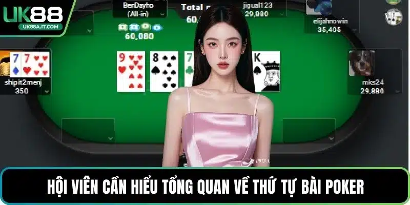Thứ Tự Bài Poker Chi Tiết – Tối Ưu Chiến Thuật Chơi Bài - ovaro