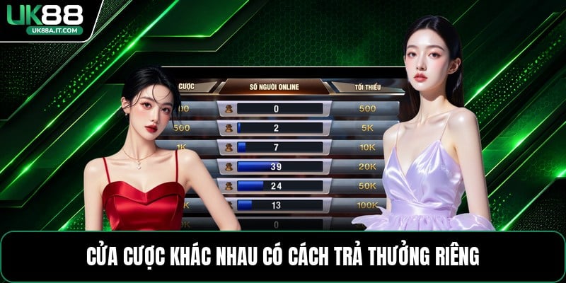 Xóc Đĩa Online - Cách Chơi Và Mẹo Dễ Hiểu Cho Hội Viên - ovaro