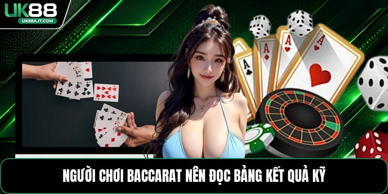 Chơi Baccarat - Hướng Dẫn Luật Và Cách Đặt Cược Dễ Hiểu - ovaro