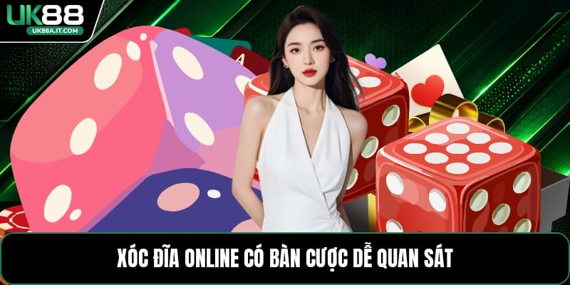 Xóc Đĩa Online - Cách Chơi Và Mẹo Dễ Hiểu Cho Hội Viên - ovaro